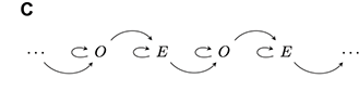 Content in image described in text.